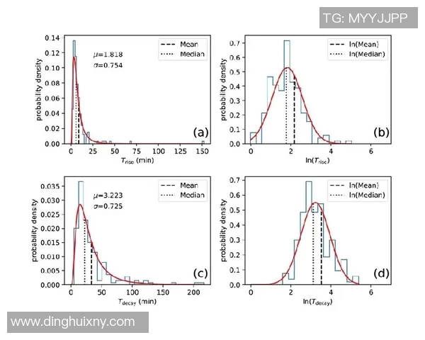 数据揭示：太阳本赛季表现起伏不定
