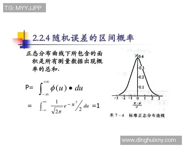 职业赛车手反应时间与成绩波动的高频数据分析
