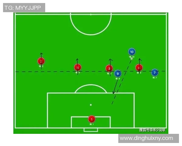 足球战术解析:4-3-3阵型的进攻秘密 足球战术解析:4-3-3阵型的进攻秘密